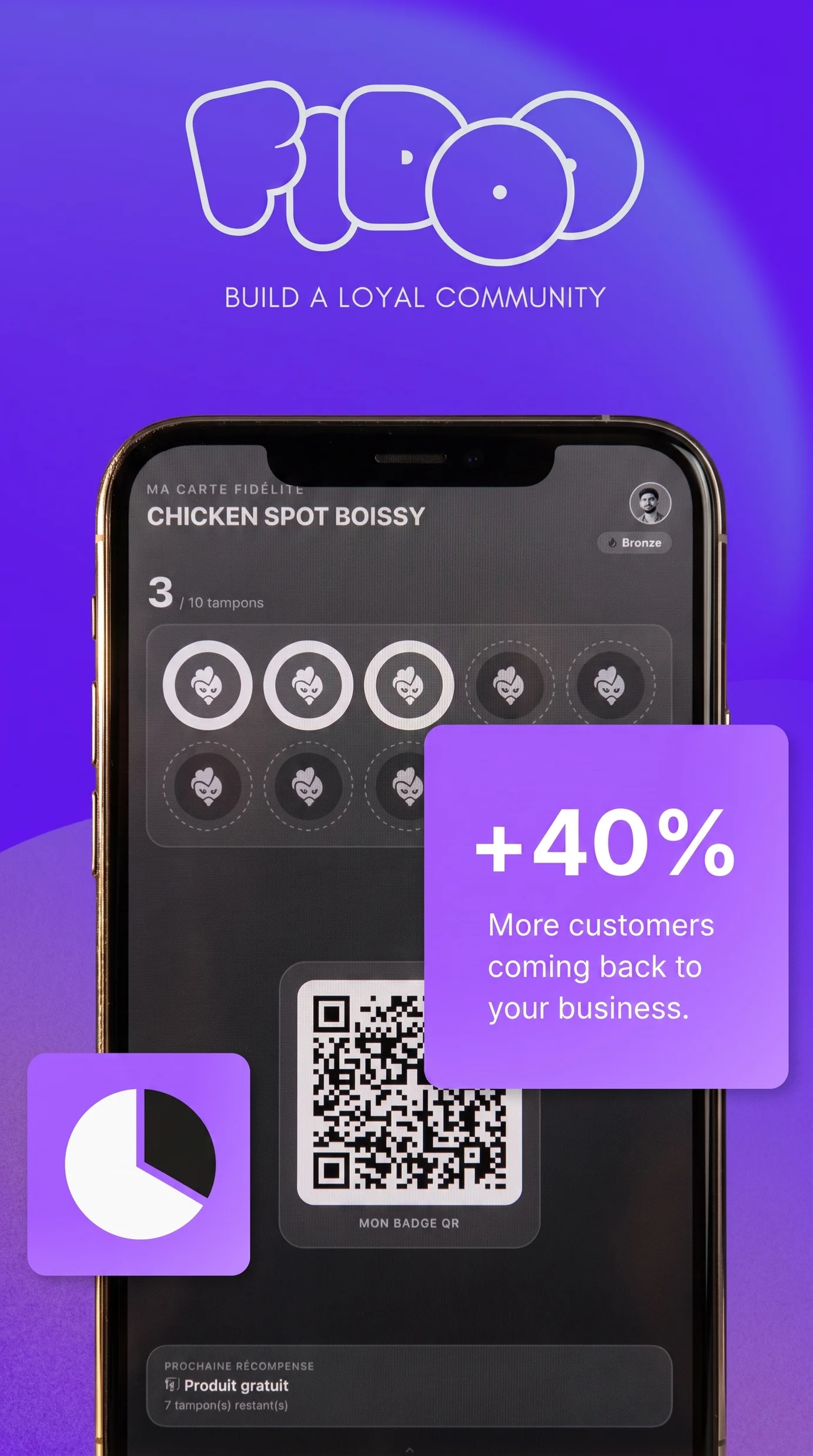 Social media and advertising design – Fidoo | Aliphbay